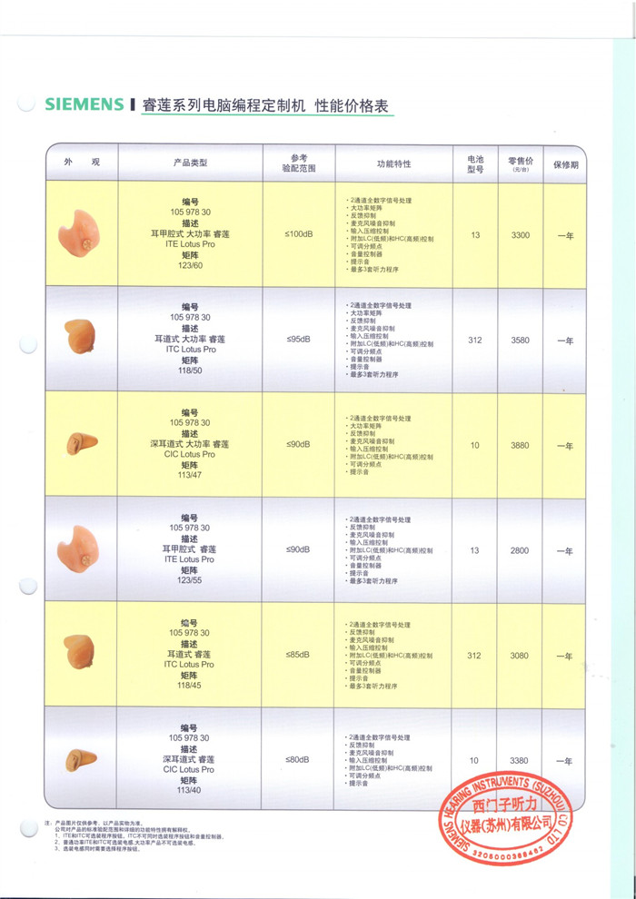 西门子助听器【睿莲】系列电脑编程定制机 性能价格表