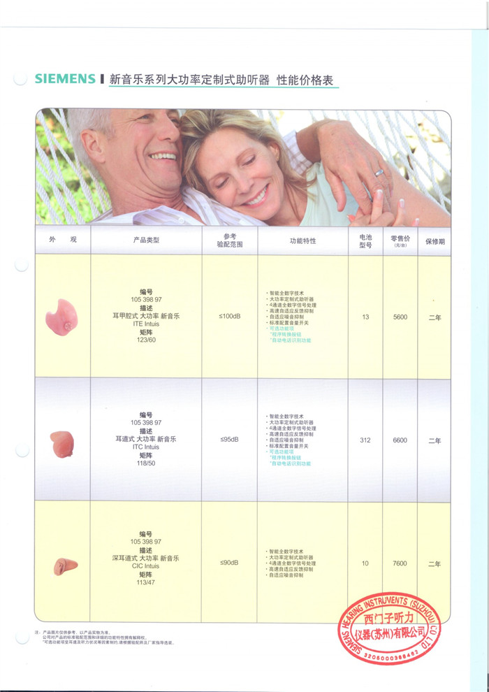 西门子助听器【新音乐】系列大功率定制式助听器 性能价格表