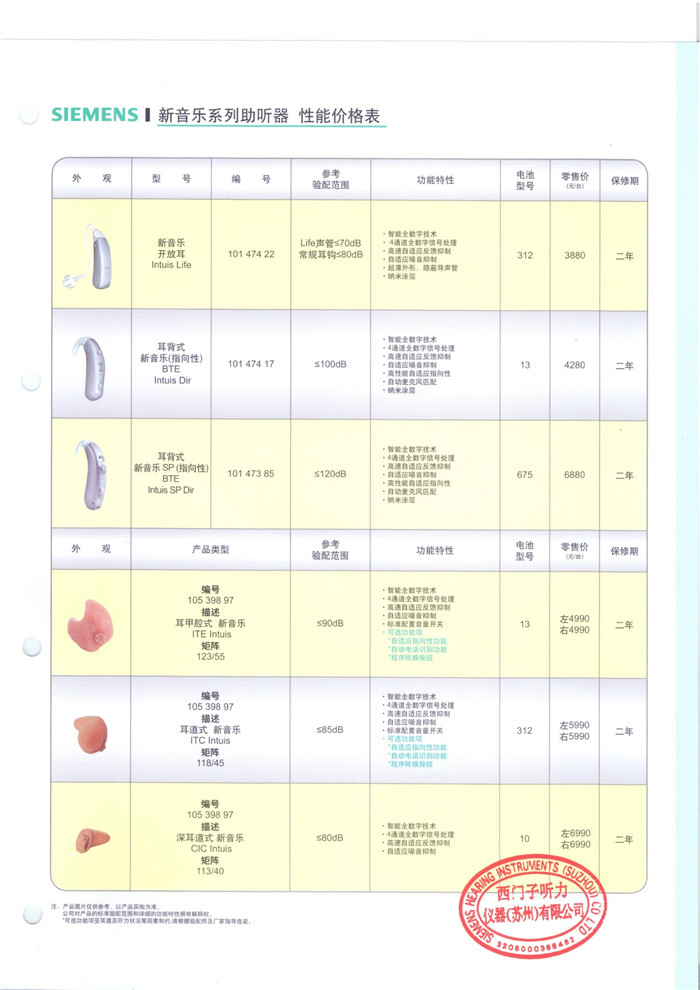 西门子助听器【新音乐】系列助听器 性能价格表