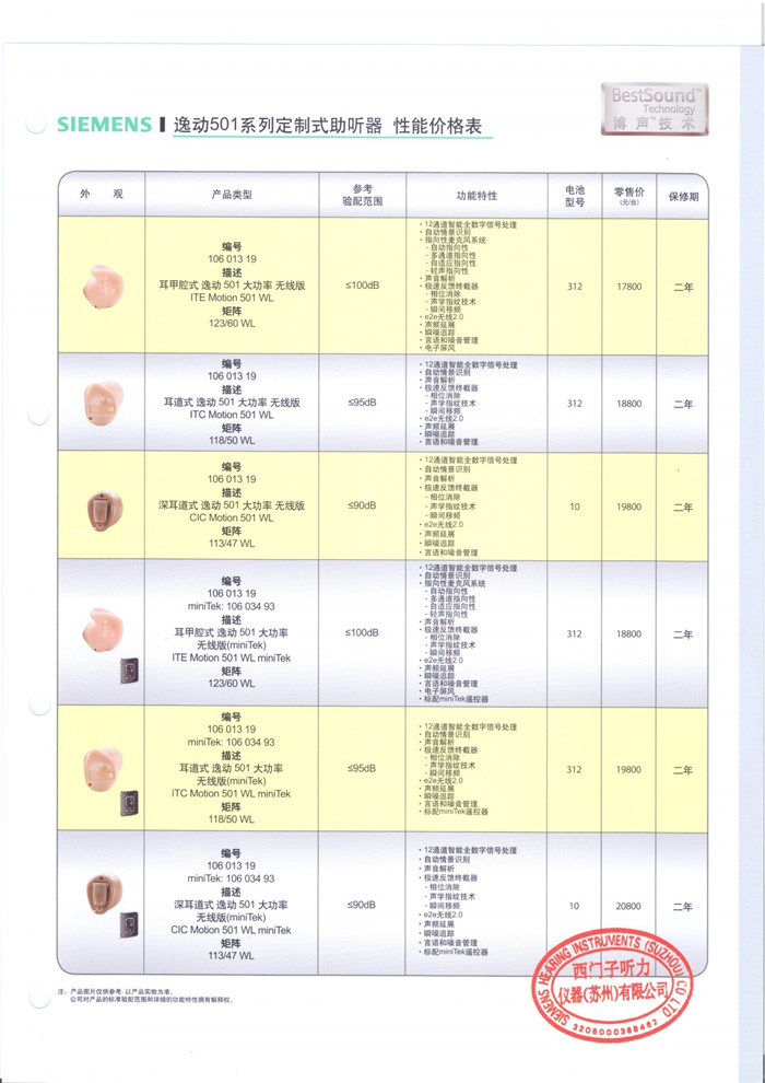 西门子助听器【逸动501】系列定制式助听器 性能价格表 